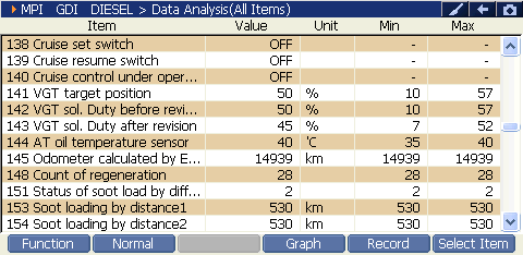 2000 RPM preview